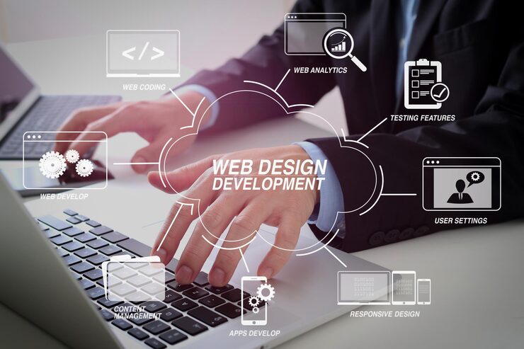 How to Choose the Right Website Development Company in Trichy